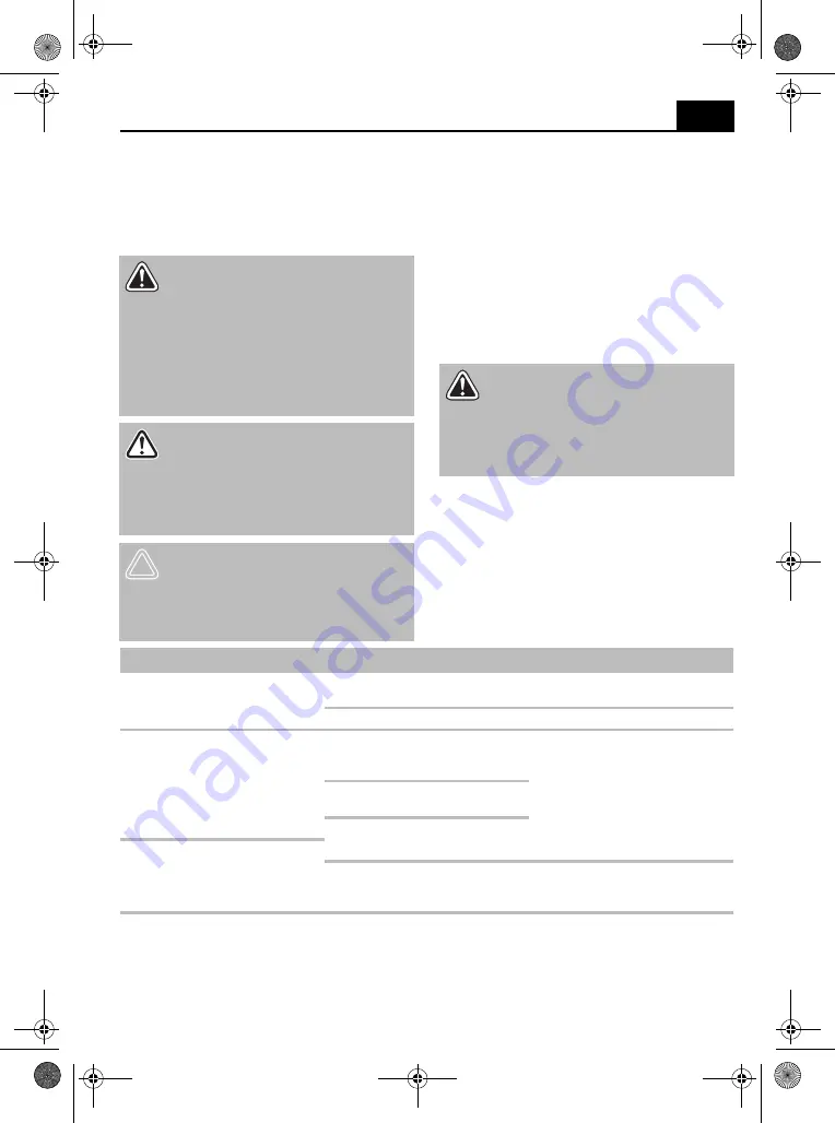 Euromate 450 297 Original Instructions Manual Download Page 91