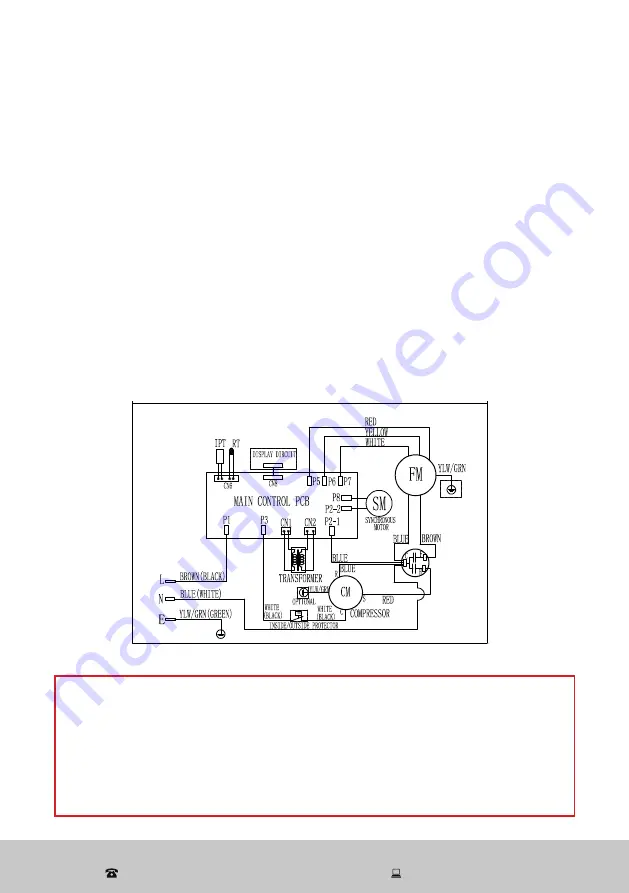 Euromatic EUR-5000WAC Скачать руководство пользователя страница 9