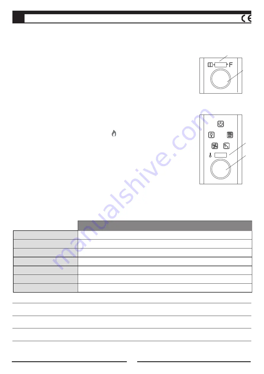 Euromax D9523PBH Instructions For Installation, Use And Maintenance Manual Download Page 16