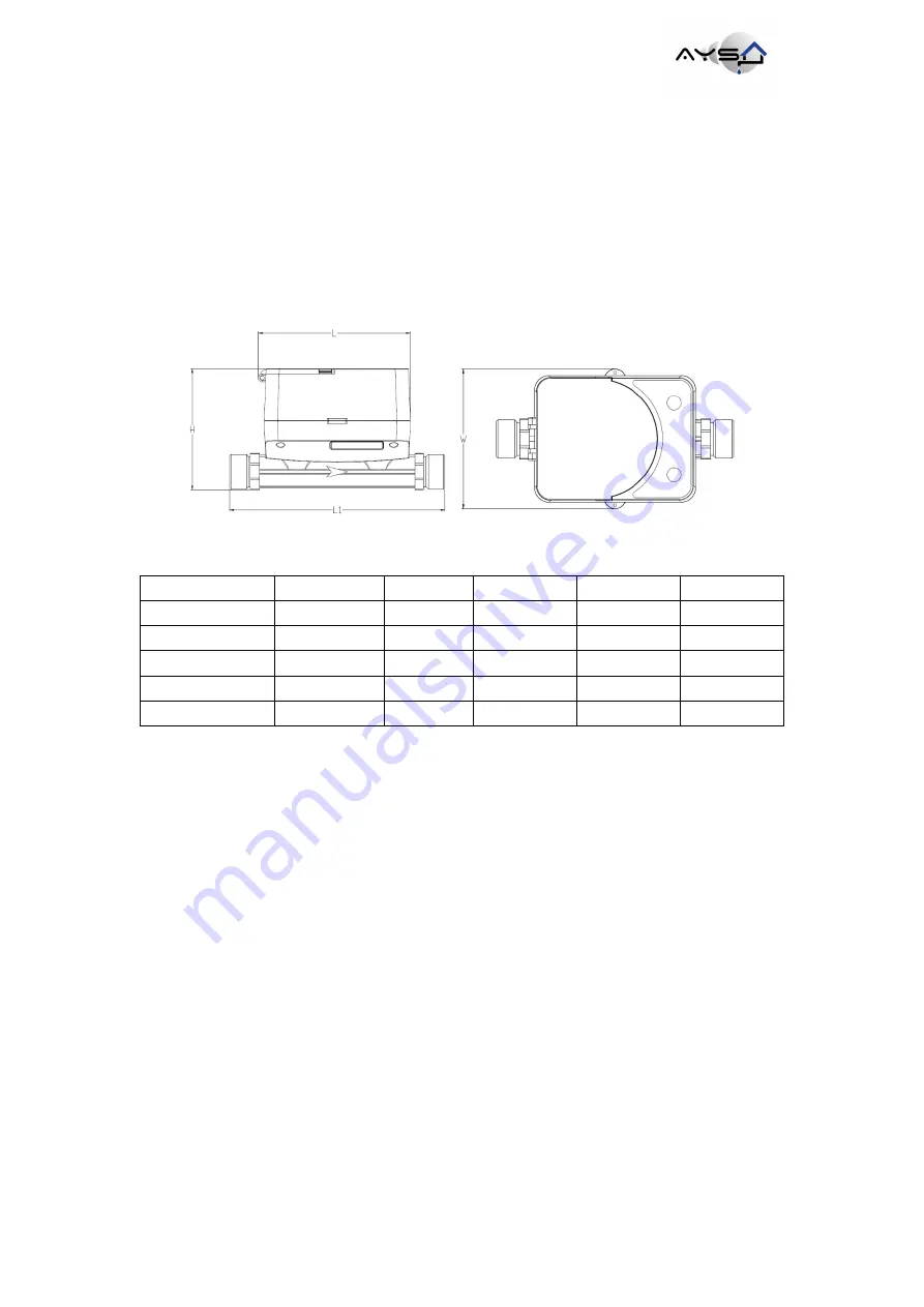 euromet AYSU SNZ UW Series User Manual Download Page 6