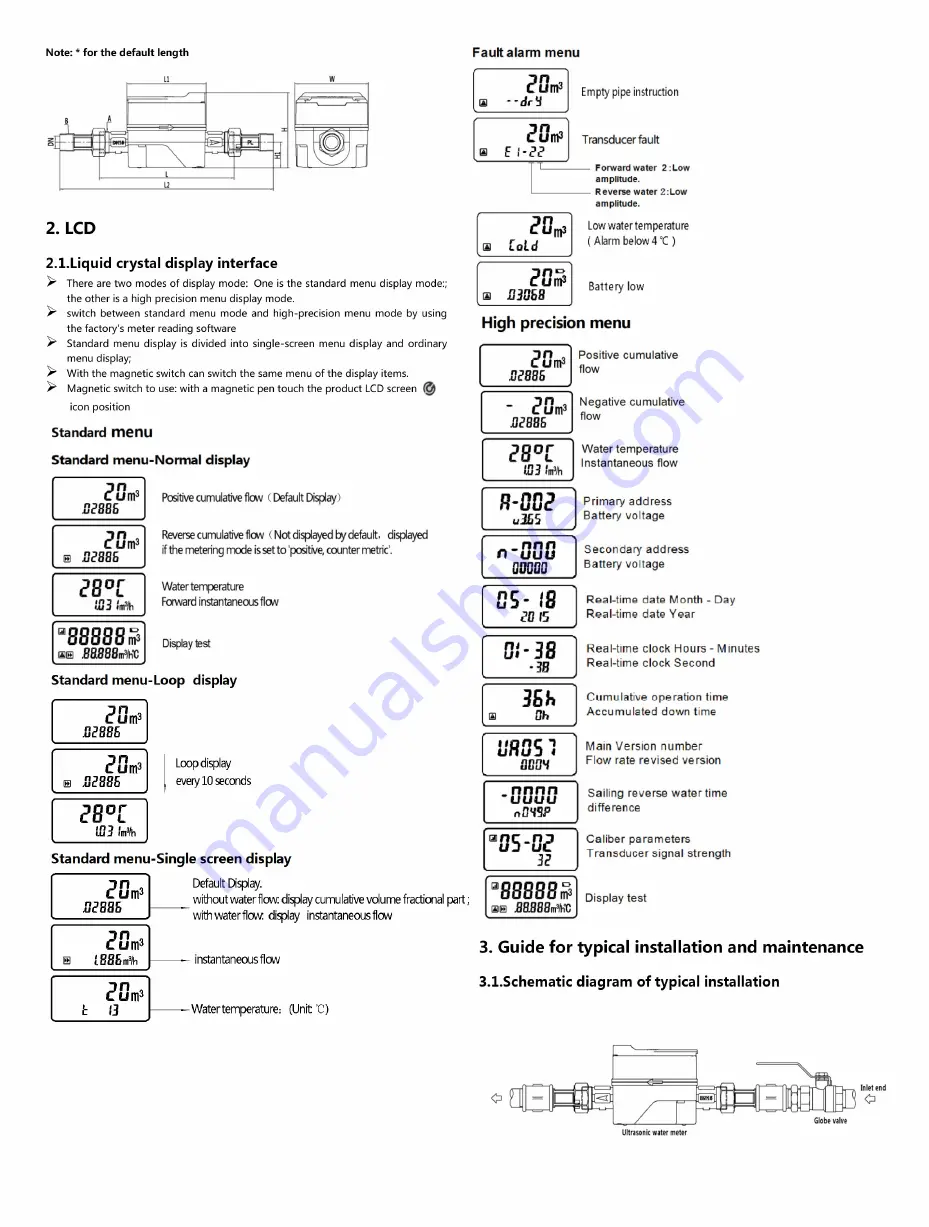 euromet AYSU SNZ UW Series User Manual Download Page 12