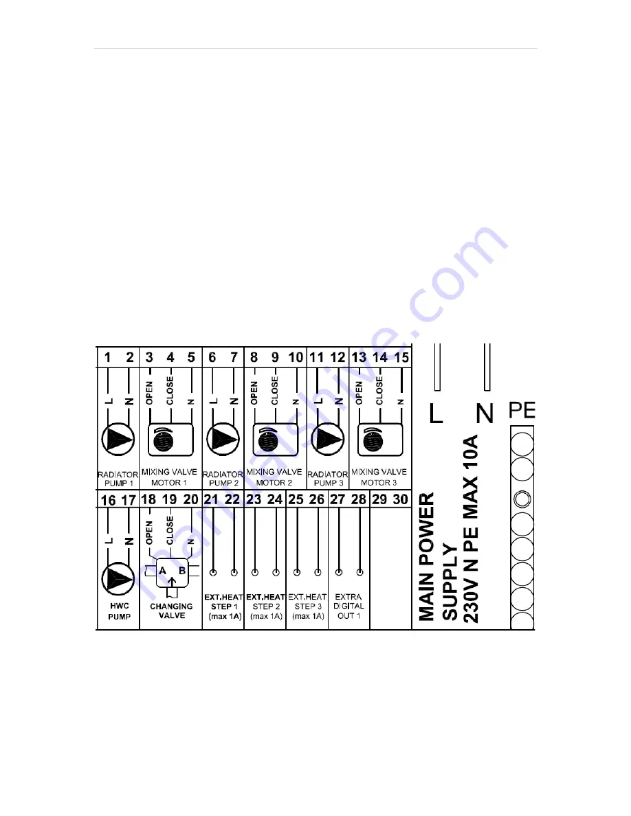 EURONOM ExoTrol MULTI C Installation And User Manual Download Page 5