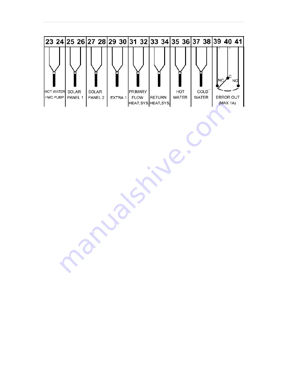 EURONOM ExoTrol MULTI C Installation And User Manual Download Page 9