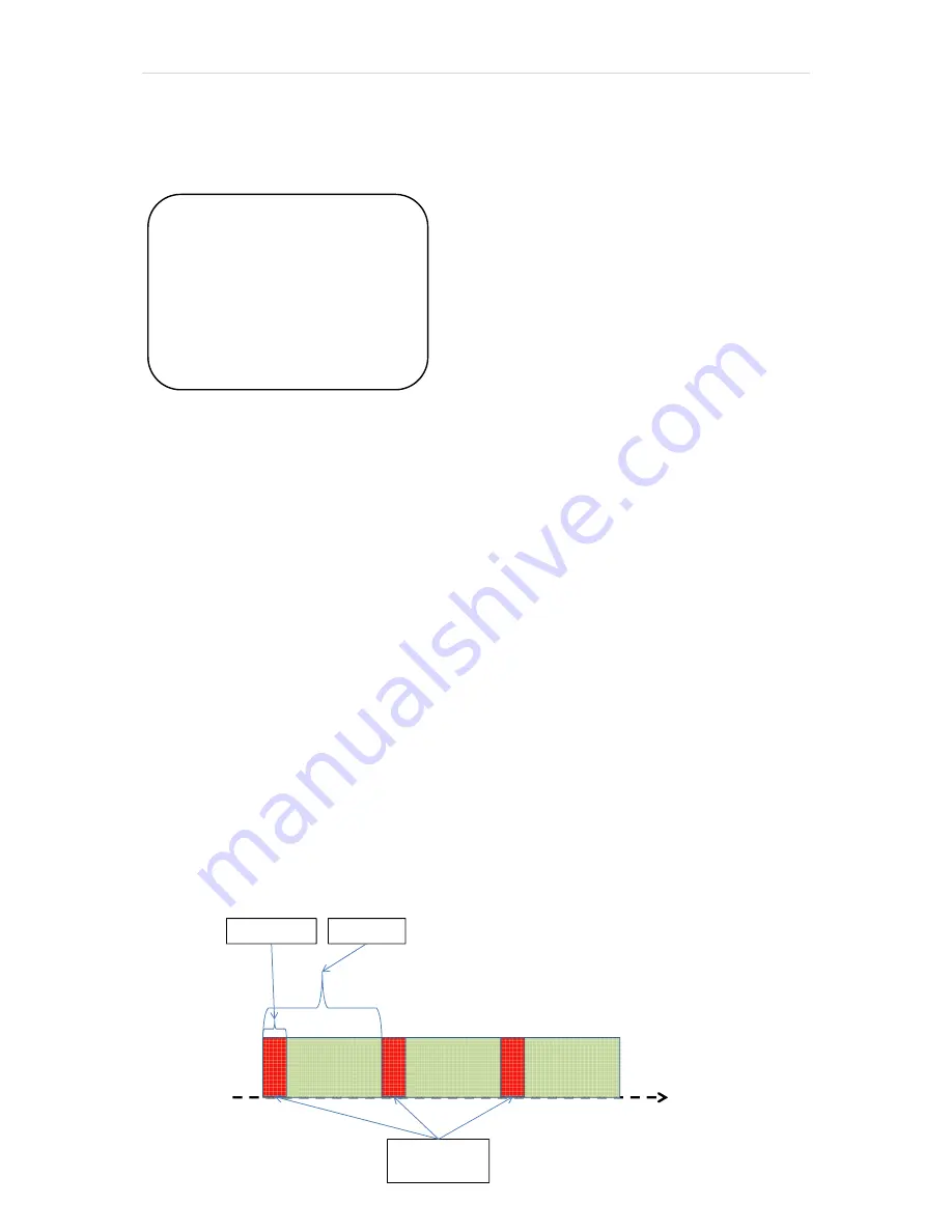 EURONOM ExoTrol MULTI C Installation And User Manual Download Page 32