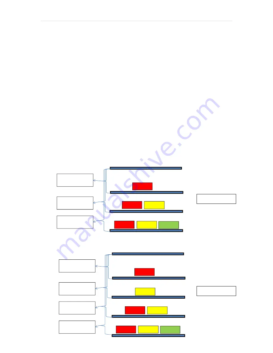 EURONOM ExoTrol MULTI C Installation And User Manual Download Page 34