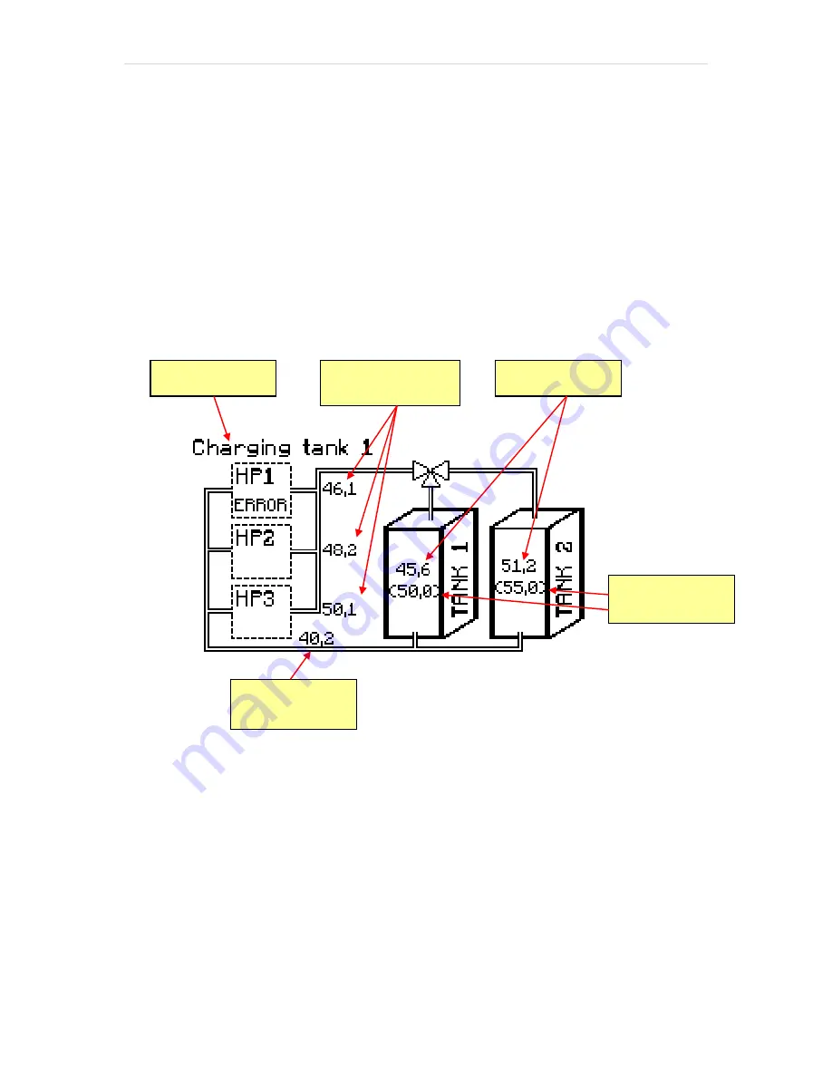 EURONOM ExoTrol MULTI C Installation And User Manual Download Page 40