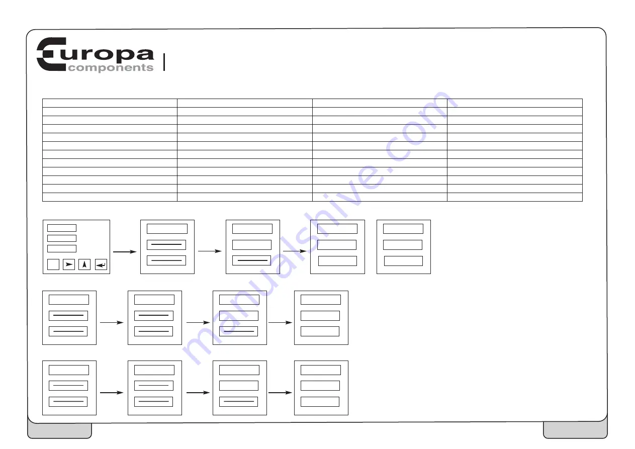 Europa components TPN Series Скачать руководство пользователя страница 3