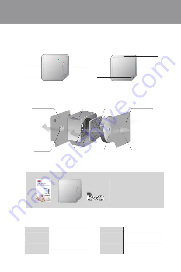 EuropAce EPU 3302W Скачать руководство пользователя страница 3