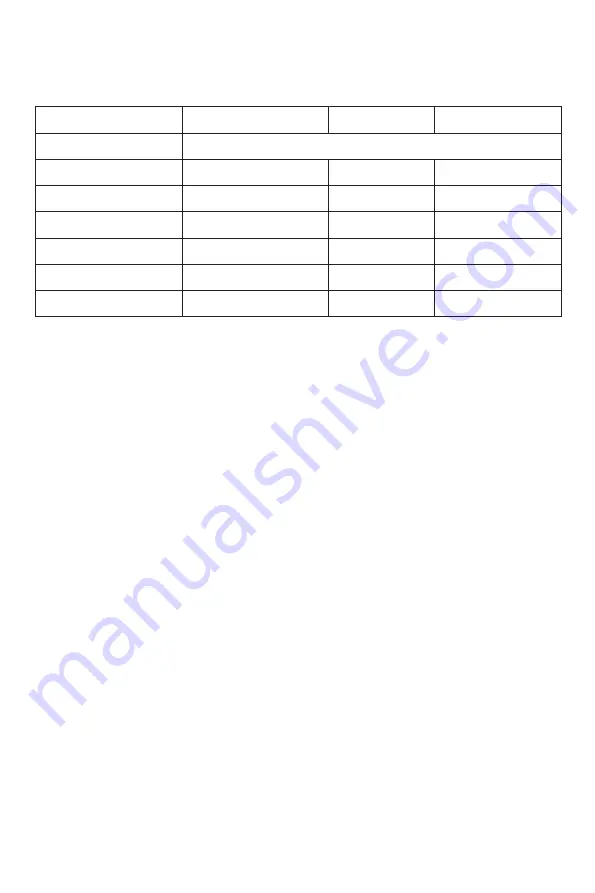 EuropAce EPU 9800W Instruction Manual Download Page 3