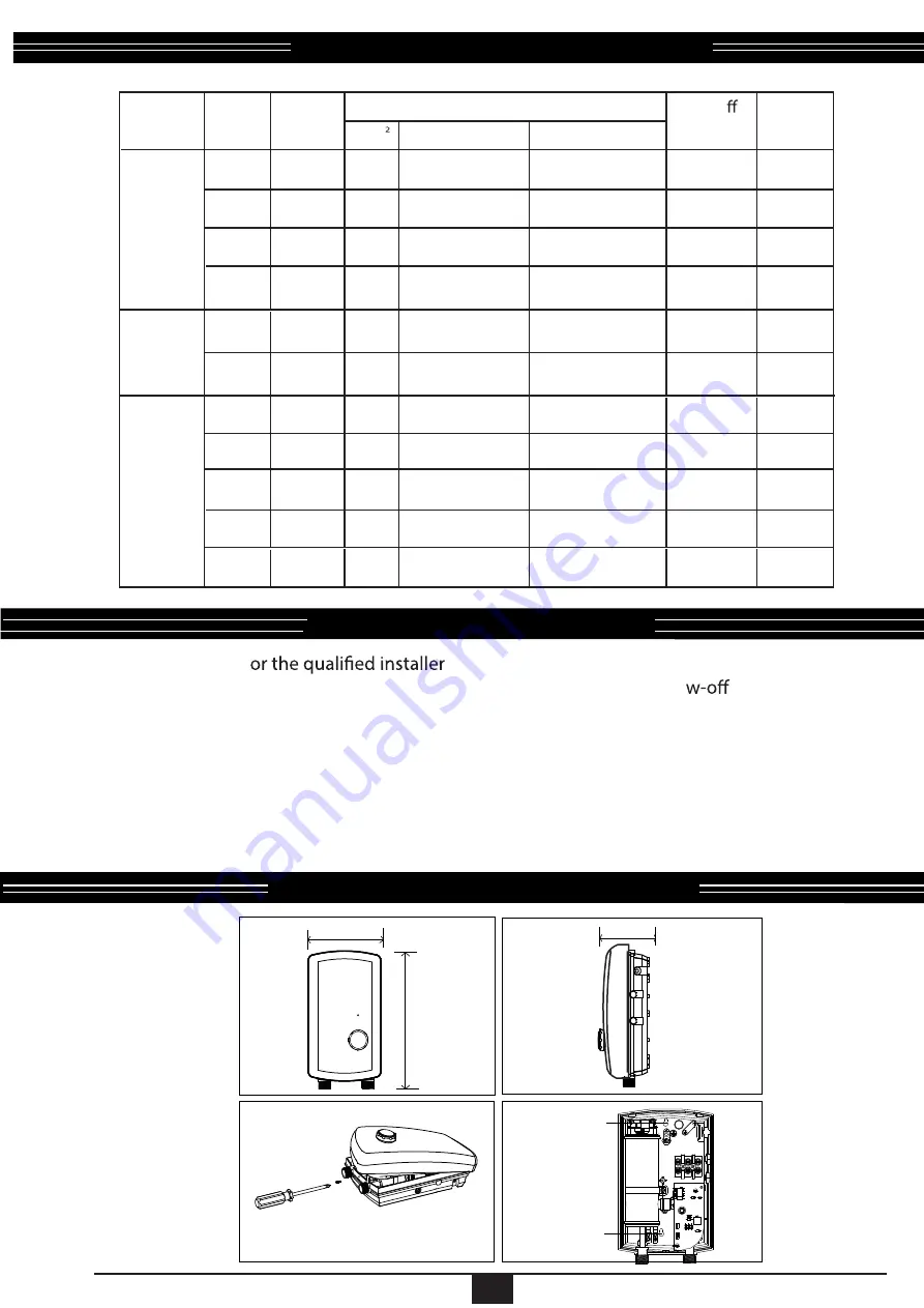 EuropAce EWH 5451T Instruction Manual Download Page 4