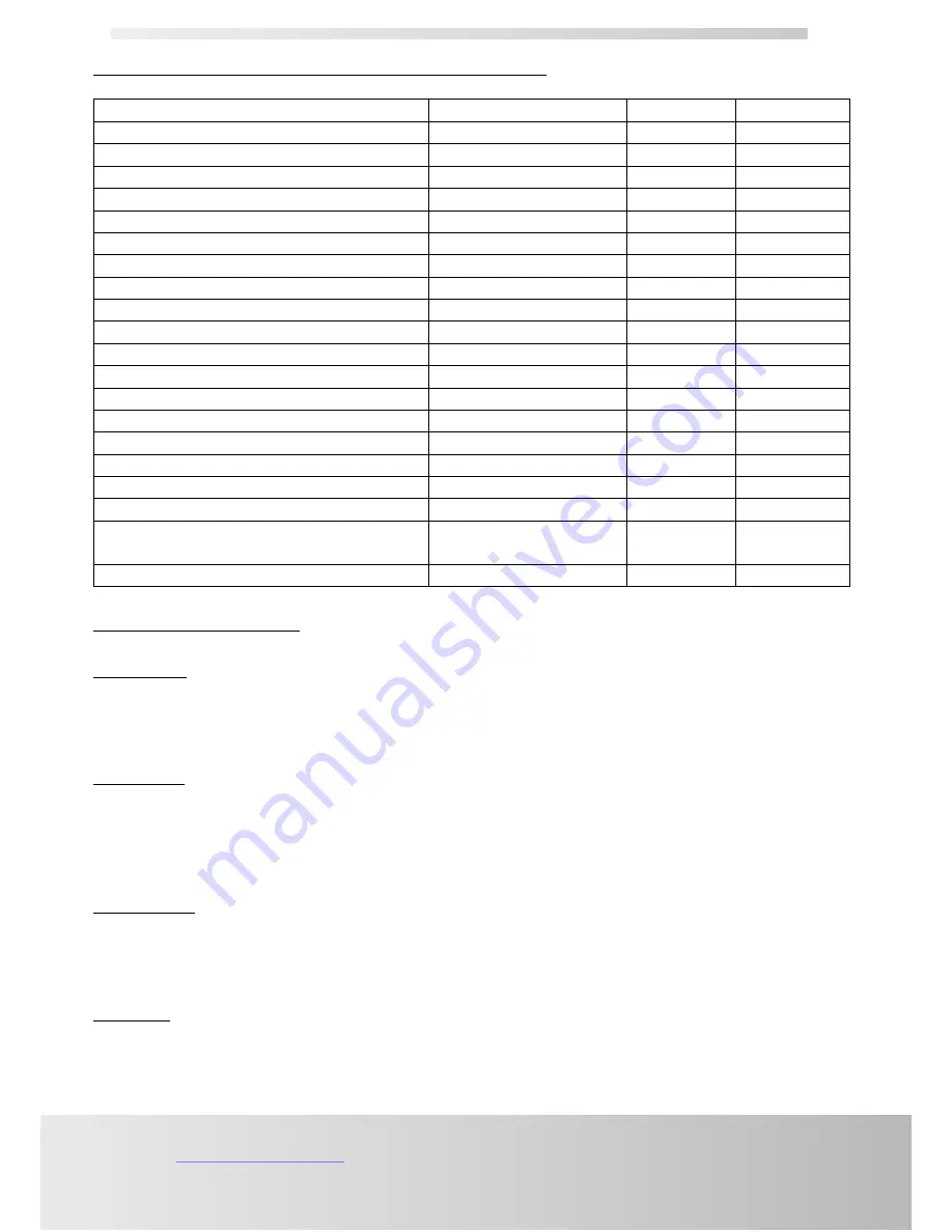 Europasonic MT-A12B Manual Download Page 8