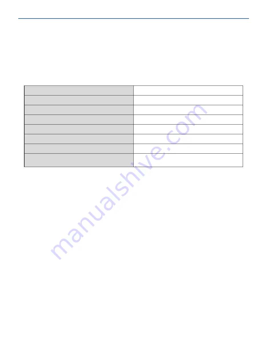 EUROPRO AC-65-G User Manual Download Page 7