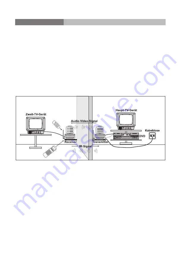 EuroSky 35 05 46 Скачать руководство пользователя страница 7