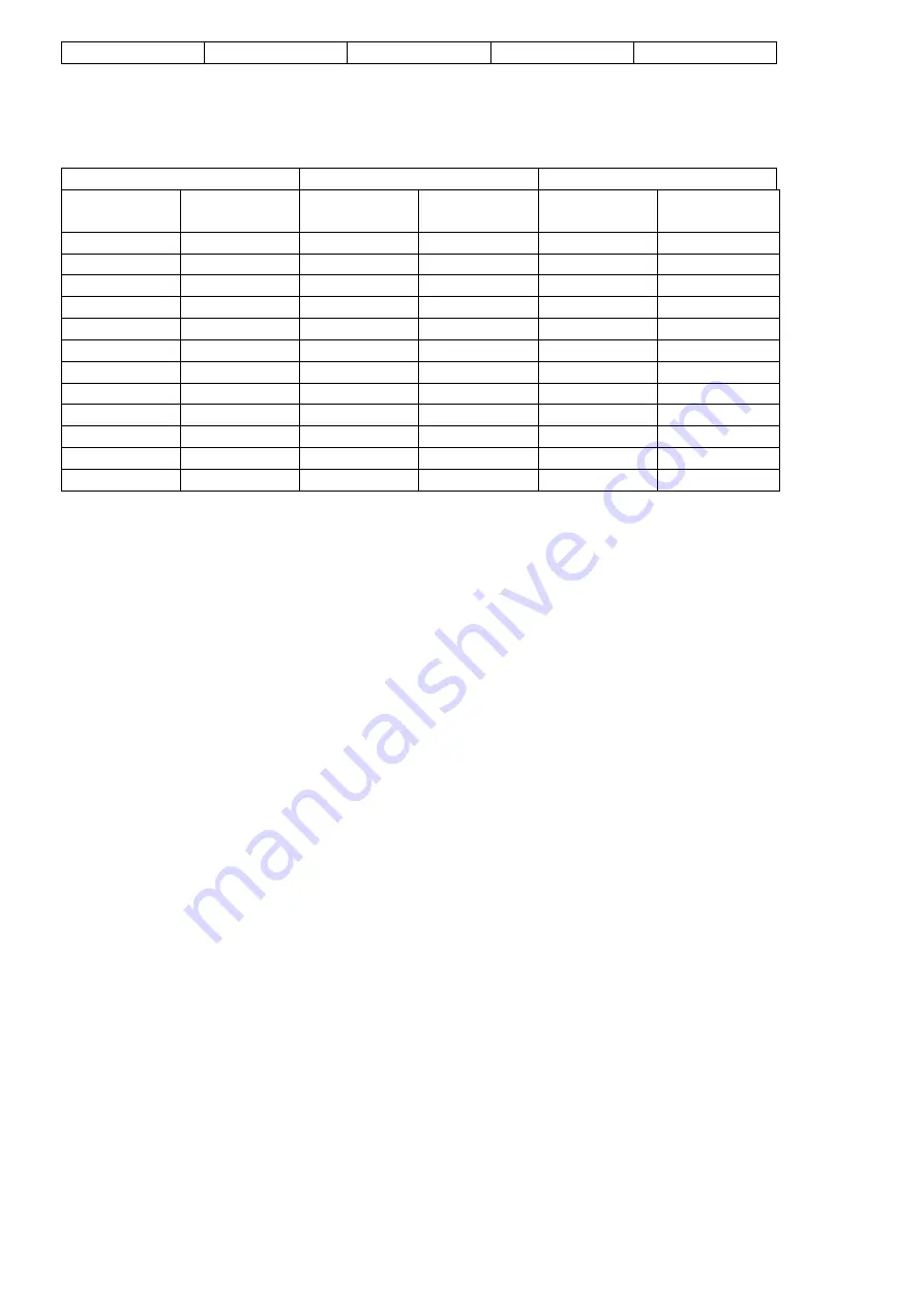 Eurosolar GB9212 User Manual Download Page 5