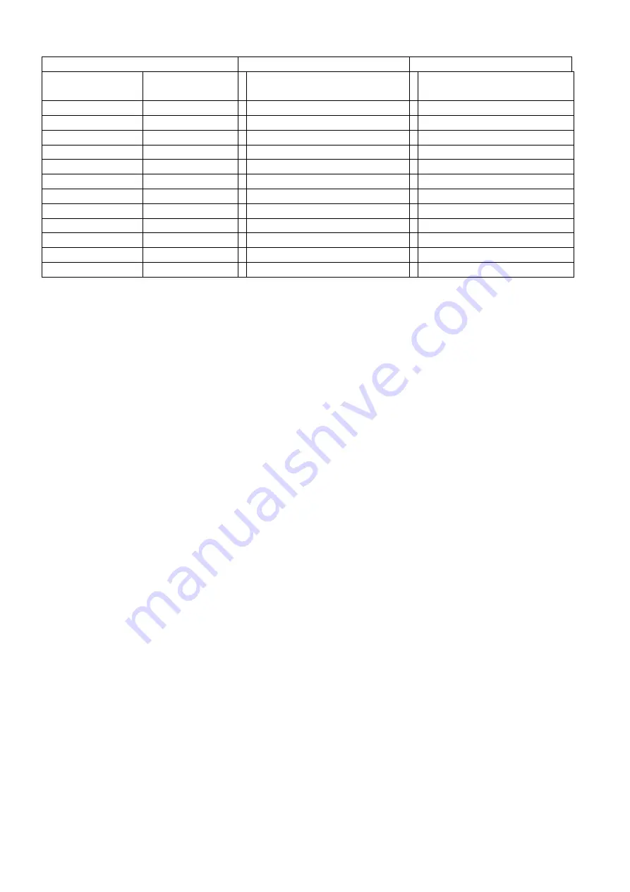 Eurosolar GB9212 User Manual Download Page 15