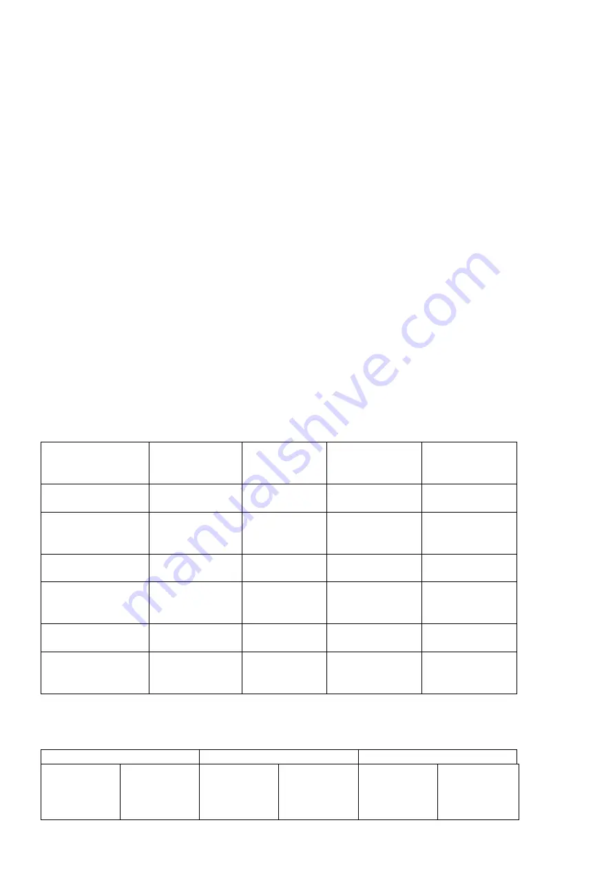 Eurosolar GB9212 User Manual Download Page 19