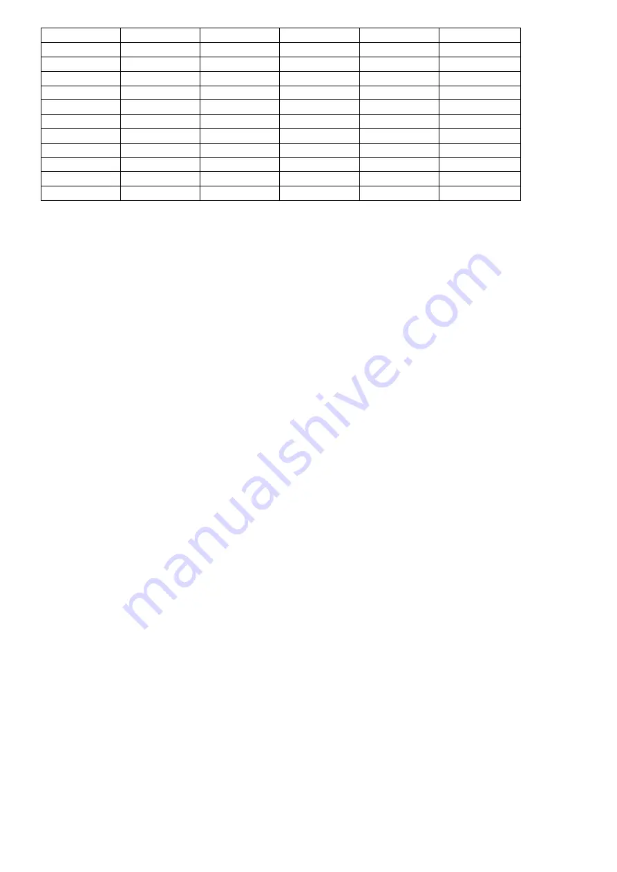 Eurosolar GB9212 User Manual Download Page 20