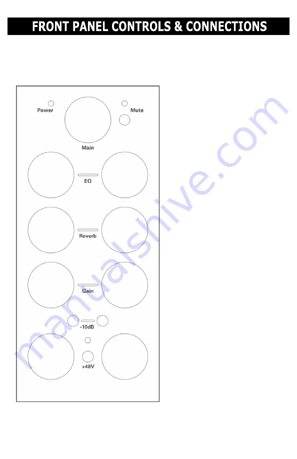 Eurosound BagAmp User Manual Download Page 6