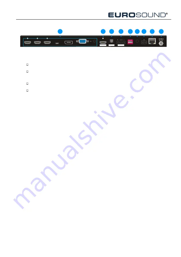 Eurosound SW311A-4K User Manual Download Page 11