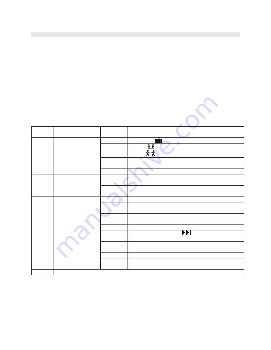 EUROSTER Q7TXRXGW Installation And Operation Manual Download Page 5