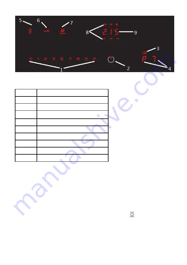 EuroSun EU-T891G Instruction Manual Download Page 15