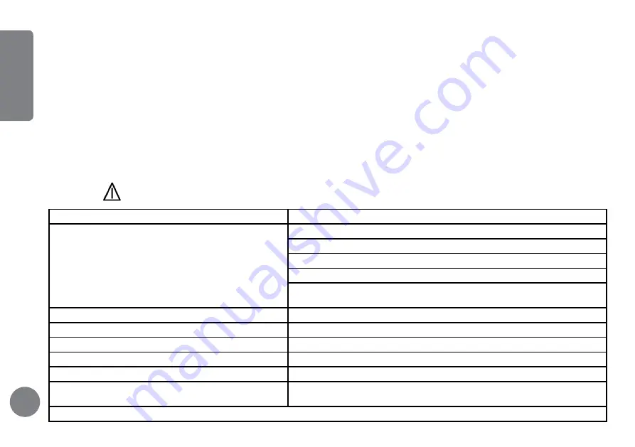 Eurosystems 2500-5 Translation Of Original User Instructions Download Page 19