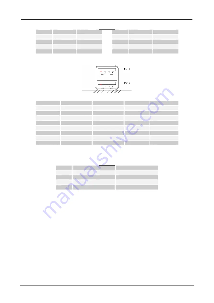 Eurotech An0066 Reference Manual Download Page 20