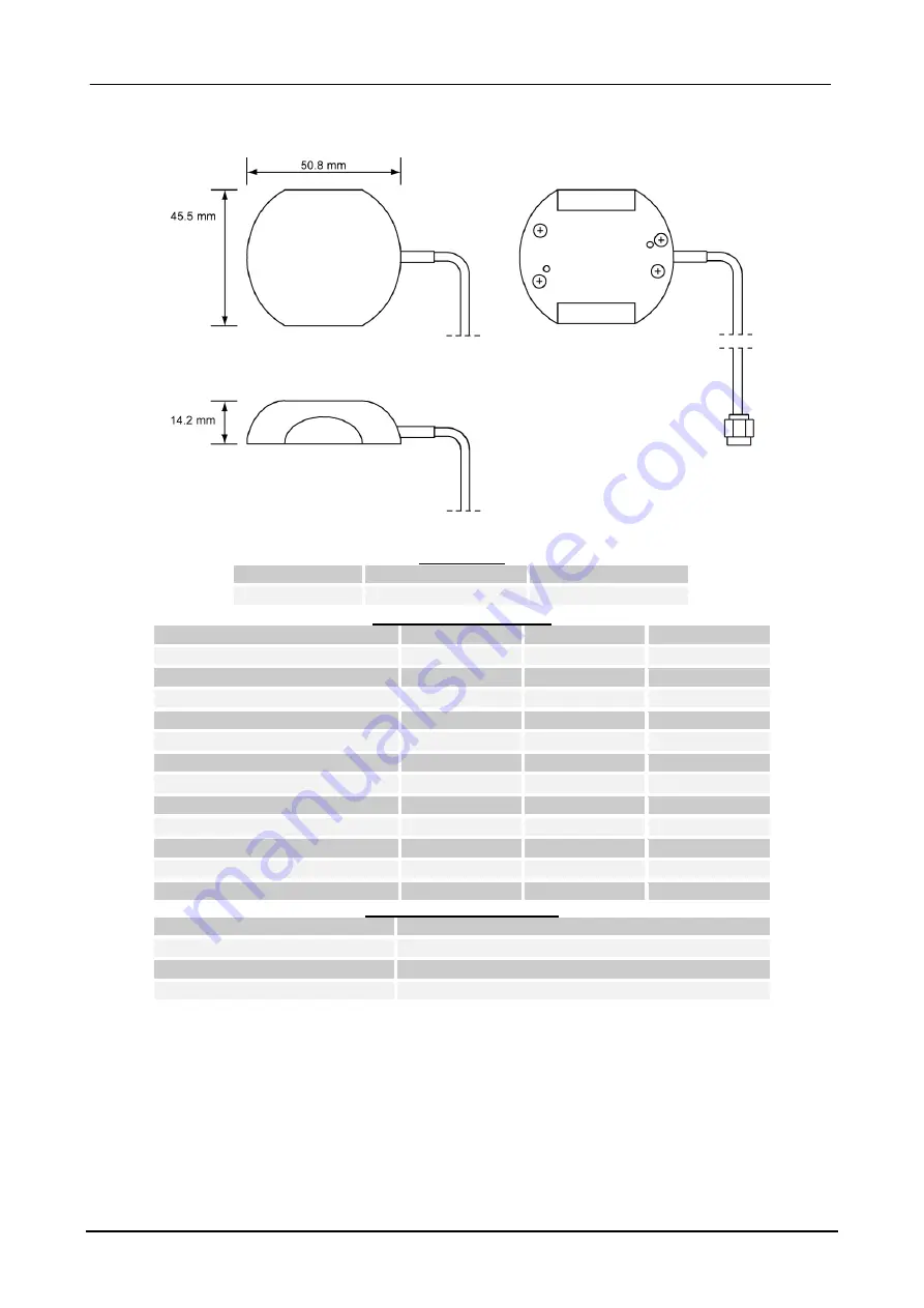 Eurotech An0066 Reference Manual Download Page 24