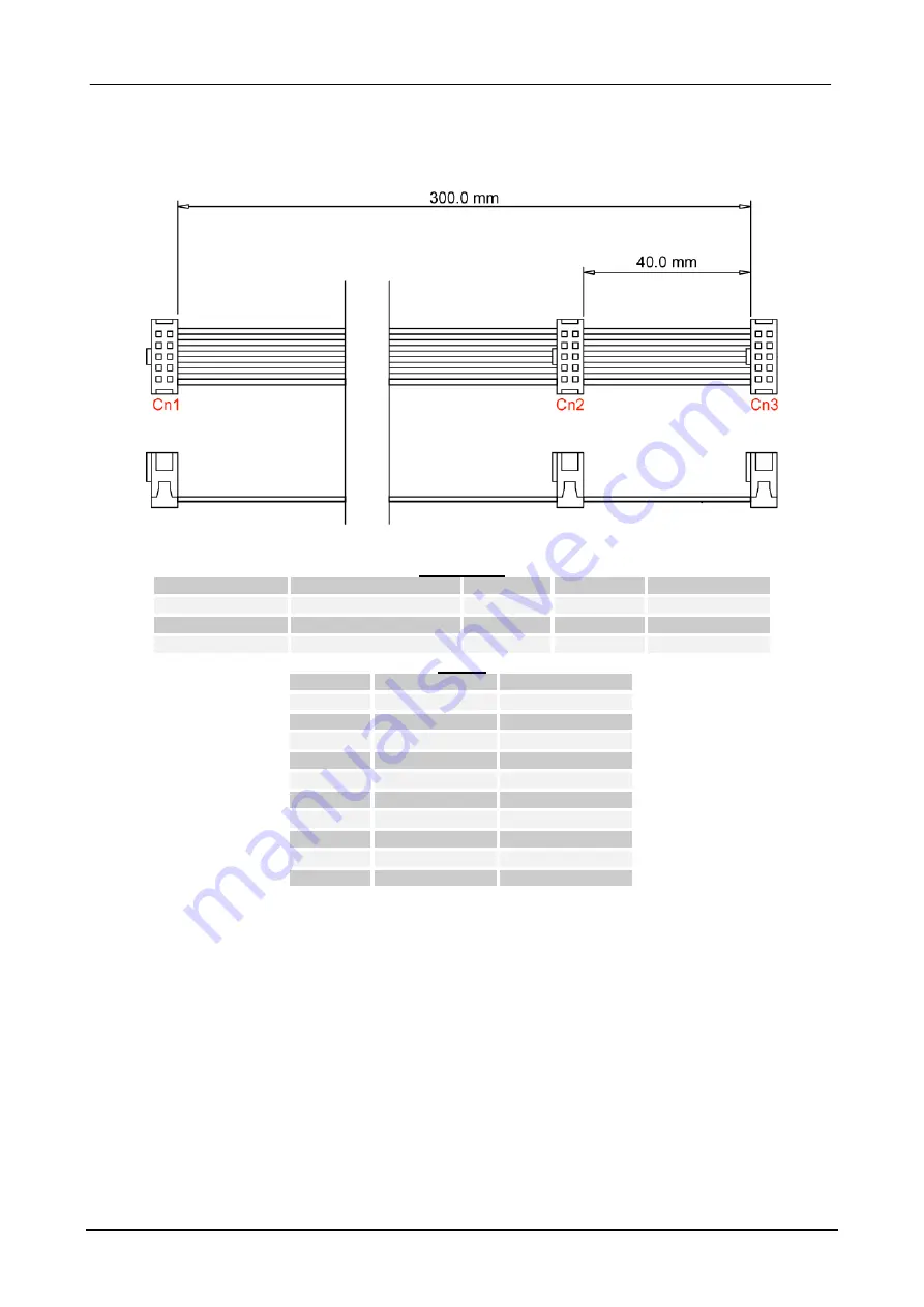 Eurotech An0066 Reference Manual Download Page 26