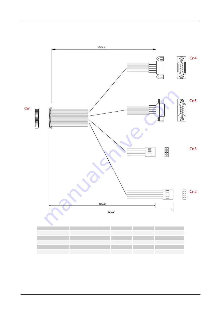 Eurotech An0066 Reference Manual Download Page 31