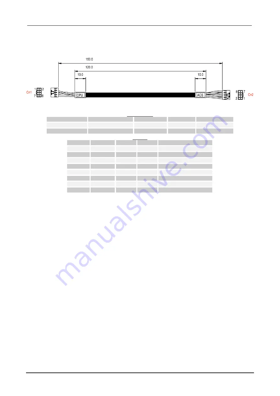 Eurotech An0066 Reference Manual Download Page 35