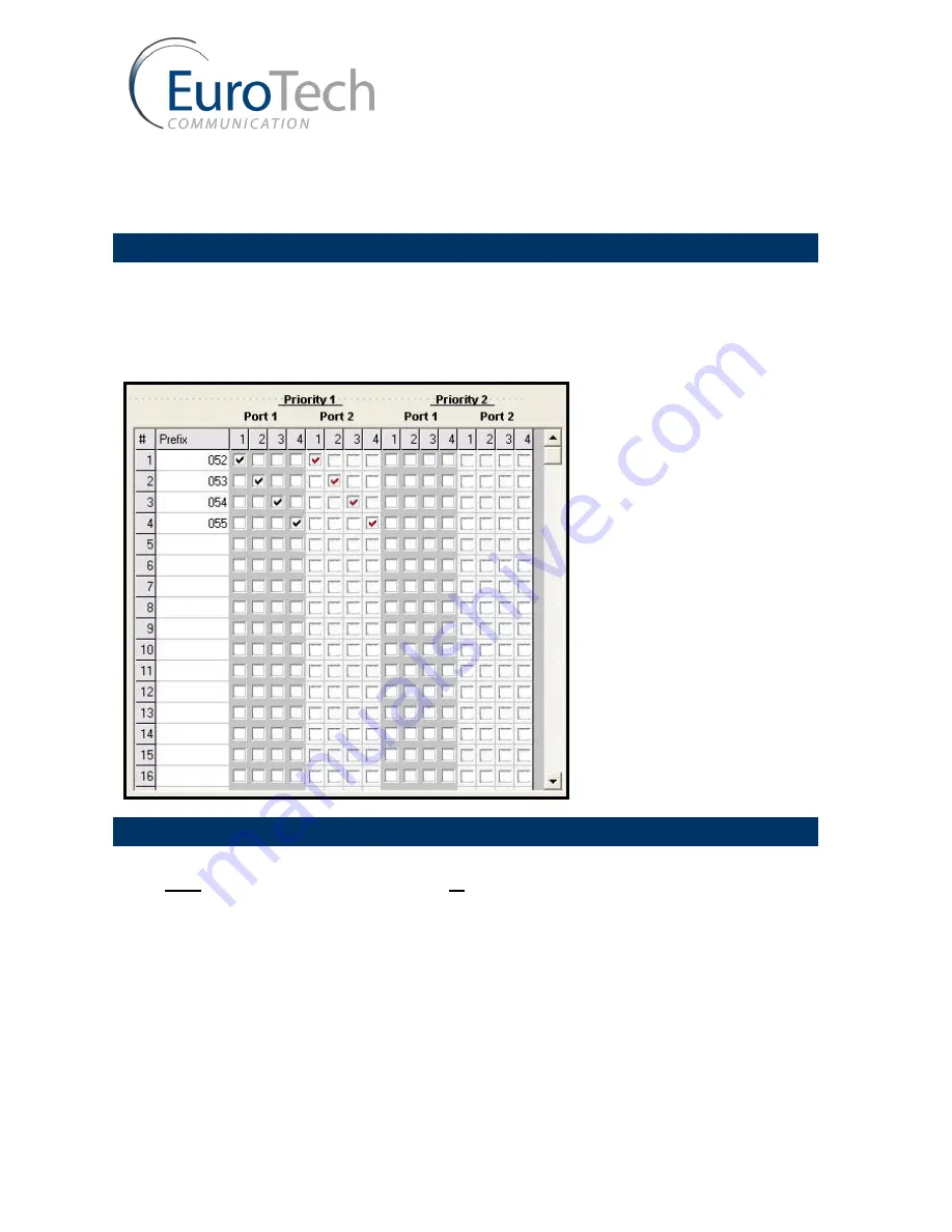 Eurotech BRI ISDN User Manual Download Page 21