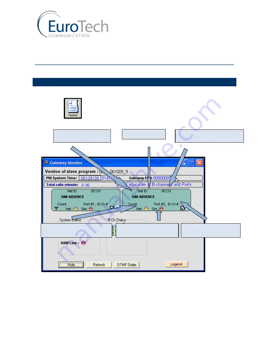 Eurotech BRI ISDN User Manual Download Page 24