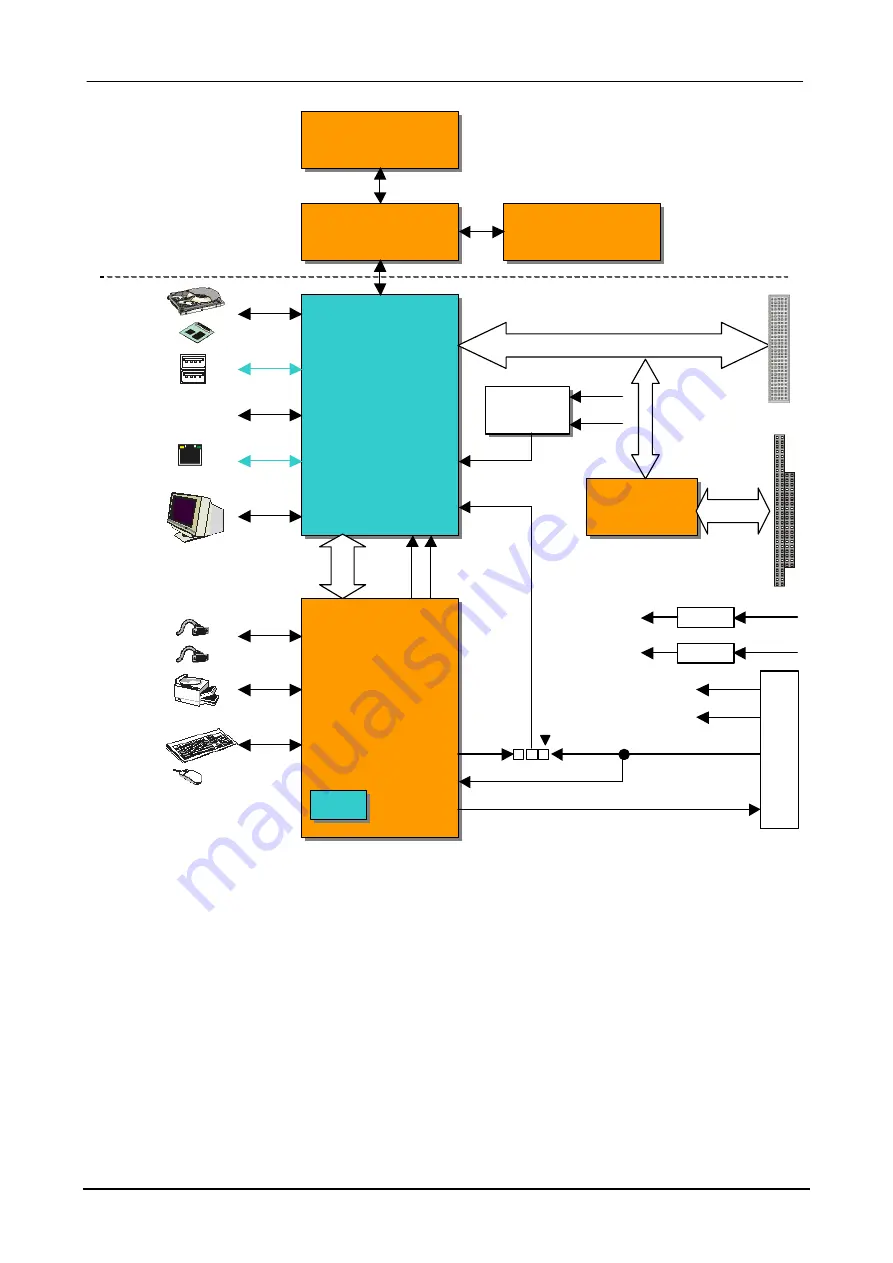 Eurotech CPU-1450 Manual Download Page 10