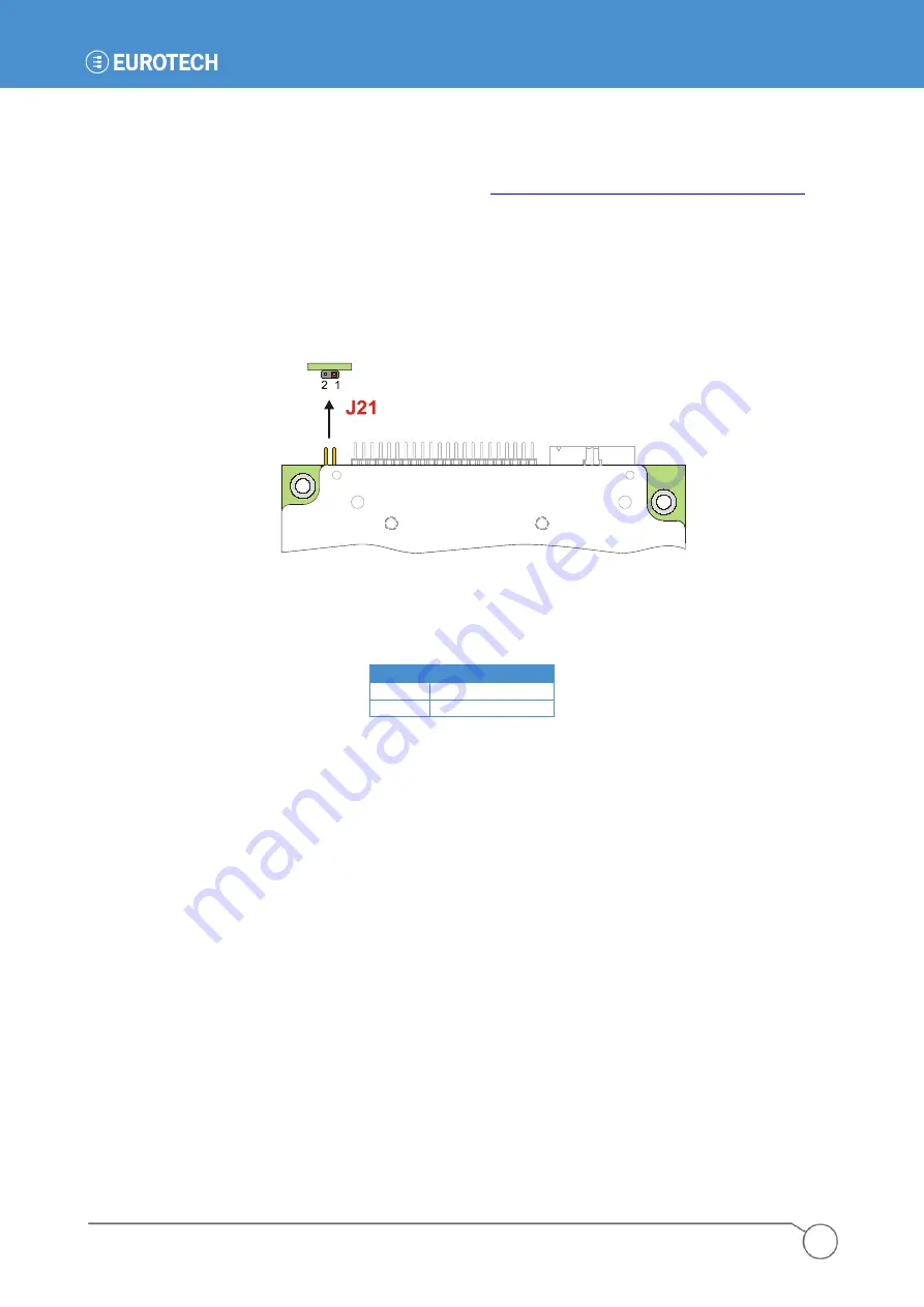 Eurotech CPU-1474 Скачать руководство пользователя страница 20