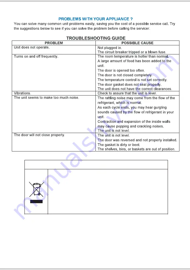 Eurotech ED-WC45BCSS Instruction Manual Download Page 7