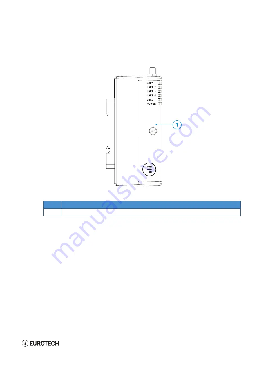 Eurotech ReliaGATE 10-14 Series User Manual Download Page 41