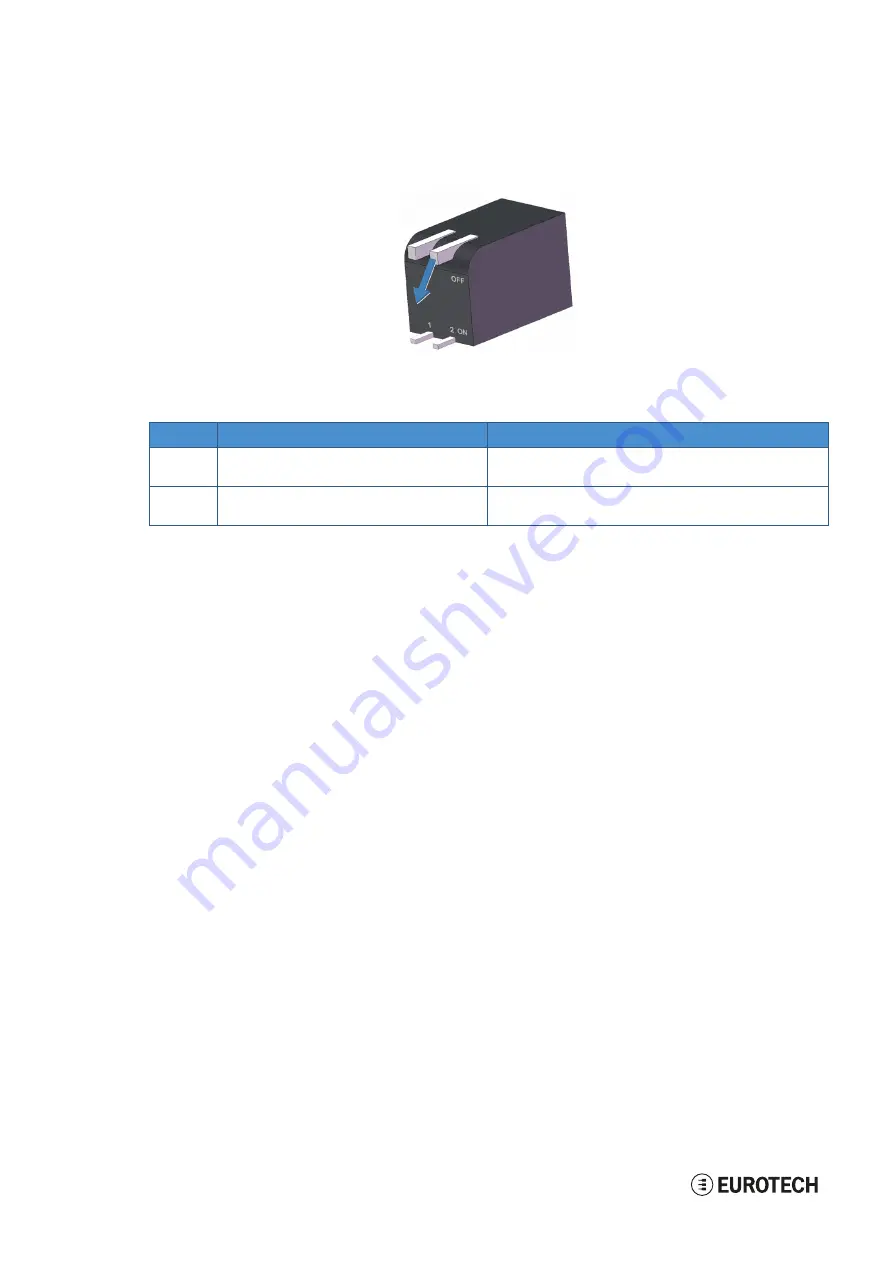 Eurotech ReliaGATE 10-14 Series User Manual Download Page 44