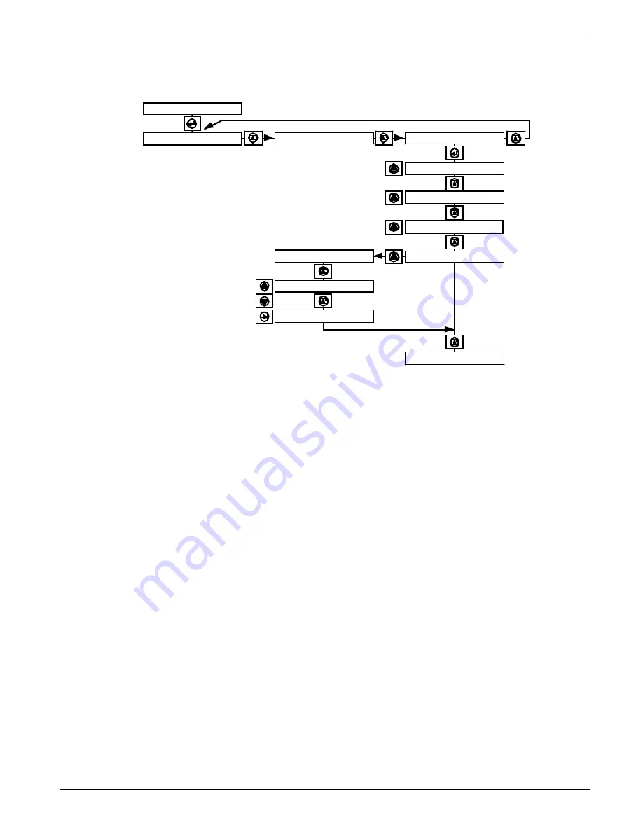 Eurotherm Chessell 394 Installation And Operation Manual Download Page 53