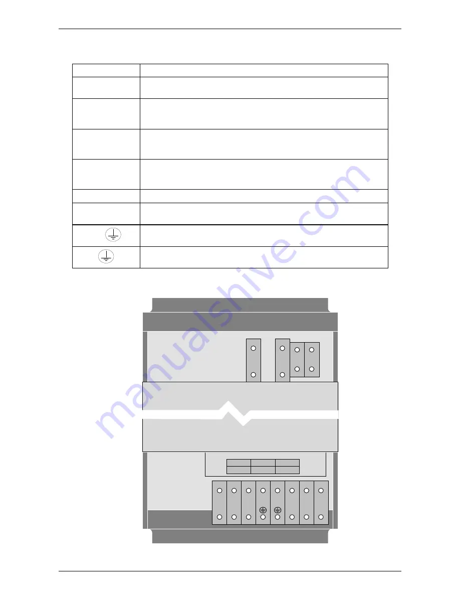 Eurotherm Drives 584S Product Manual Download Page 36