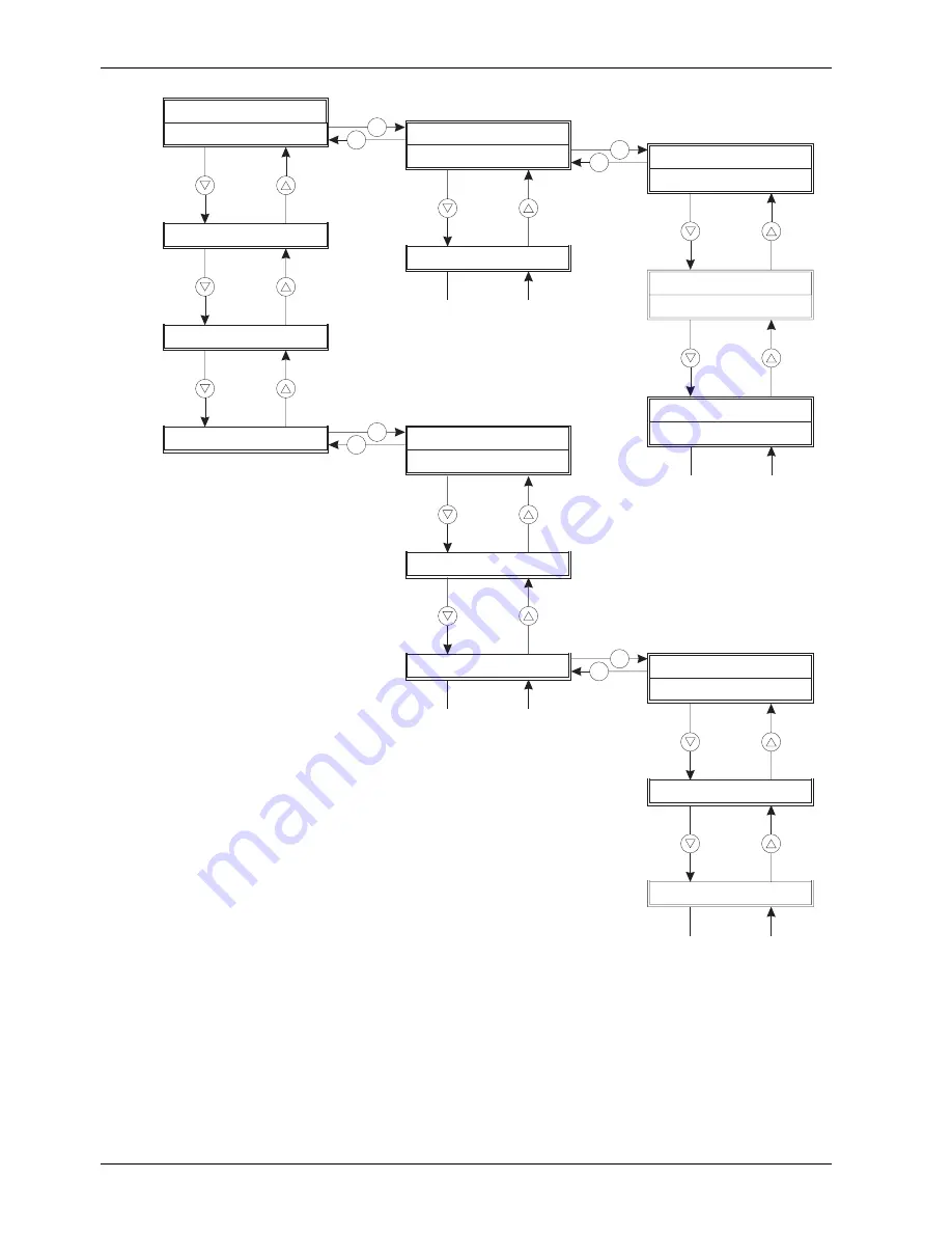 Eurotherm Drives 584S Product Manual Download Page 69