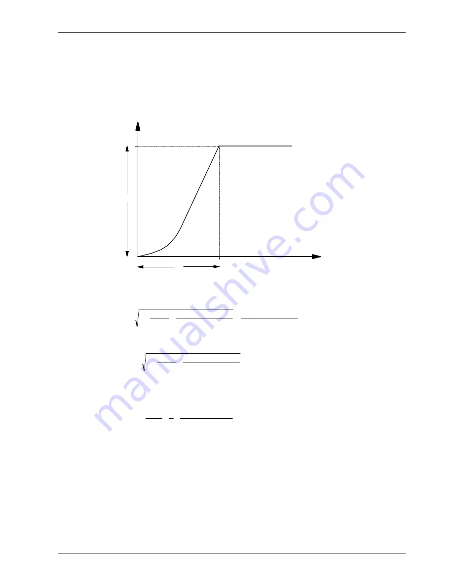 Eurotherm Drives 584S Product Manual Download Page 76