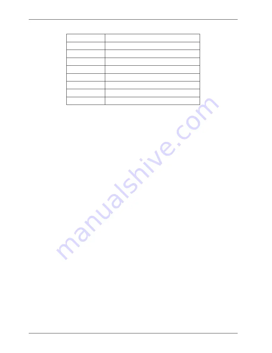 Eurotherm Drives 584S Product Manual Download Page 101