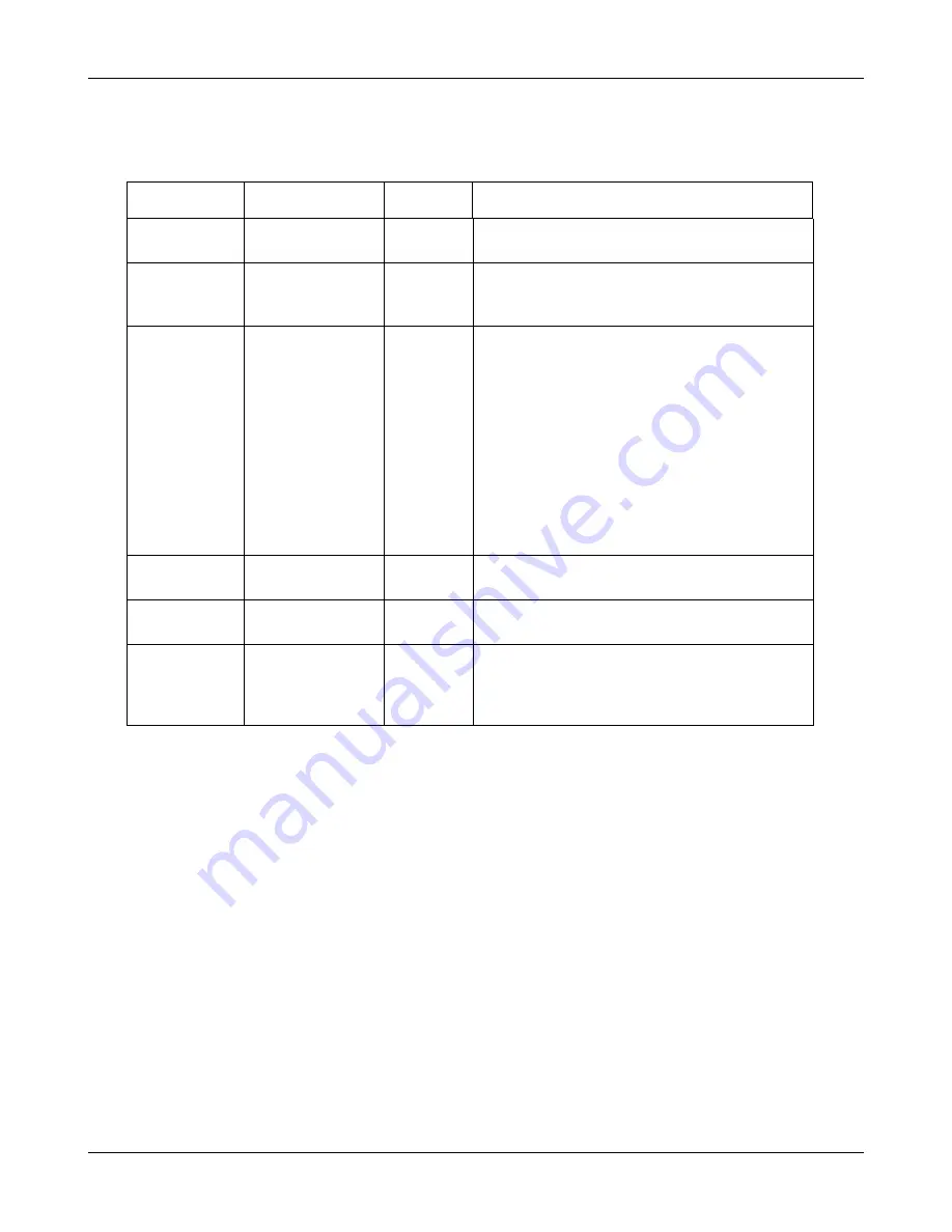 Eurotherm Drives 584S Product Manual Download Page 137