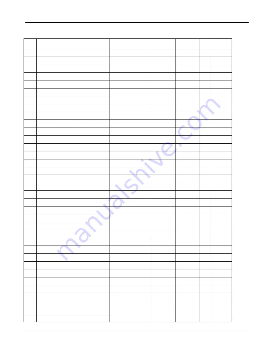 Eurotherm Drives 584S Product Manual Download Page 148