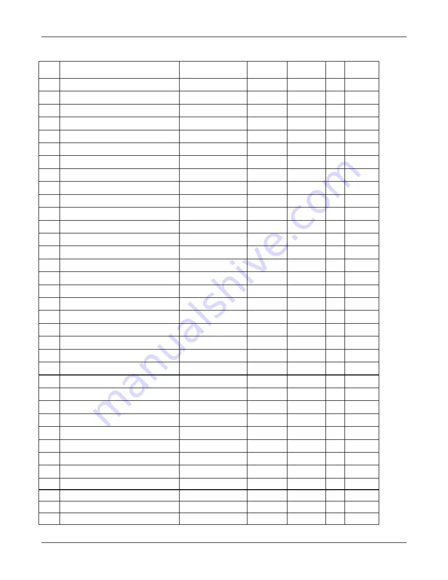 Eurotherm Drives 584S Product Manual Download Page 154