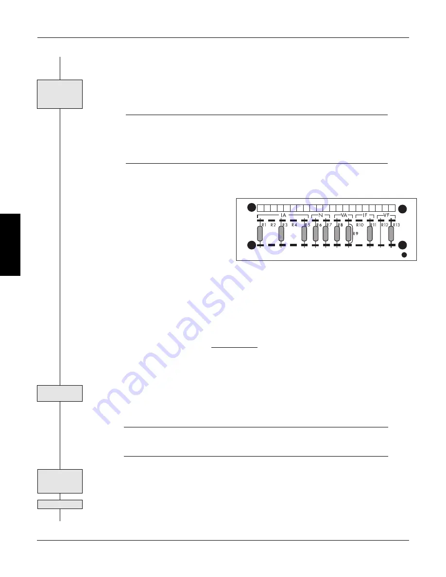 Eurotherm Drives 590 DRV Digital Product Manual Download Page 32