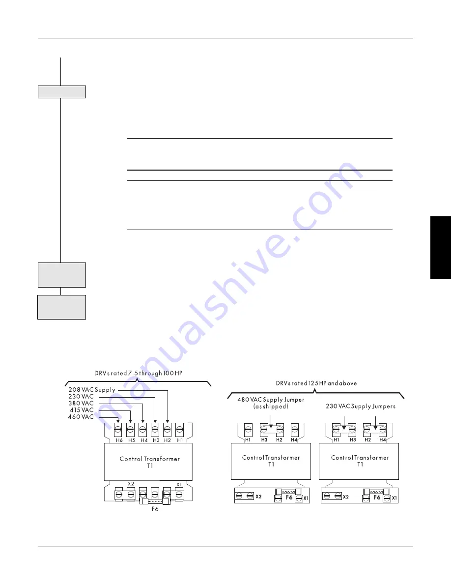 Eurotherm Drives 590 DRV Digital Product Manual Download Page 35