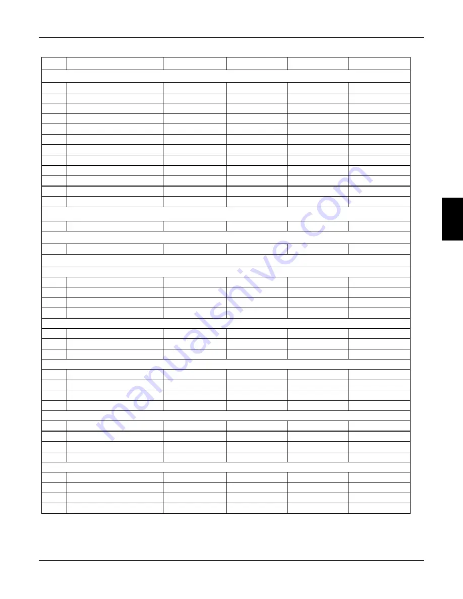 Eurotherm Drives 590 DRV Digital Product Manual Download Page 181