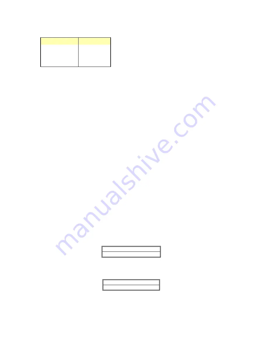 Eurotherm Drives 620 Com Product Manual Download Page 143